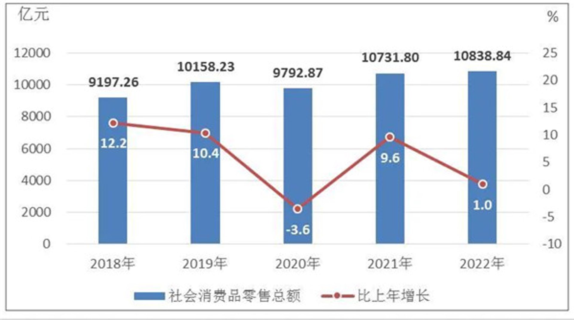 顺安办公用品